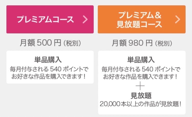ビデオマーケットの料金プラン
