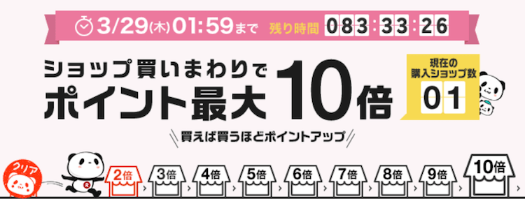 楽天お買い物マラソン
