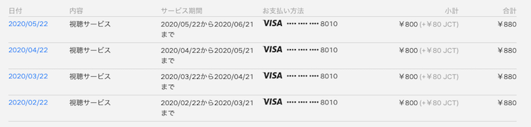 netflix 請求日