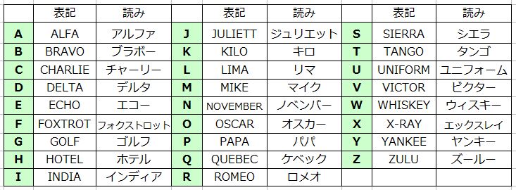 f:id:jubilove:20170810231421j:plain