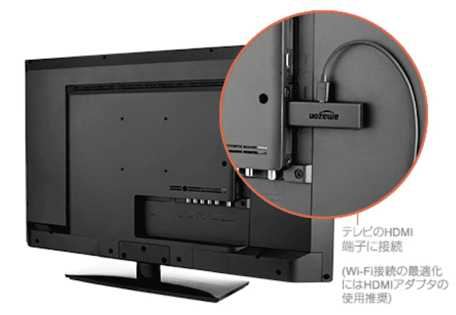 firetvの接続方法