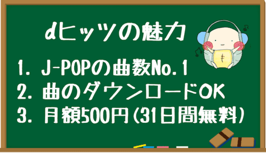 dヒッツの料金や使い方・評判を初めての方向けにやさしく解説