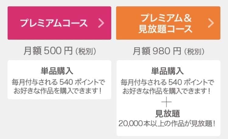 ビデオマーケットの料金プラン