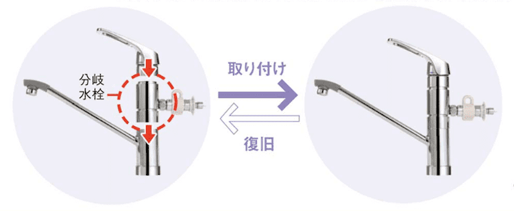 食洗機 分岐水栓