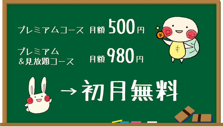 ビデオマーケット 料金