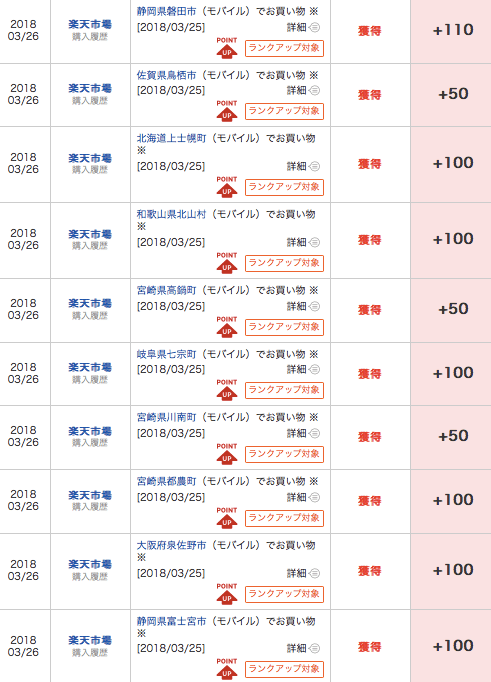 楽天ポイントアプリ