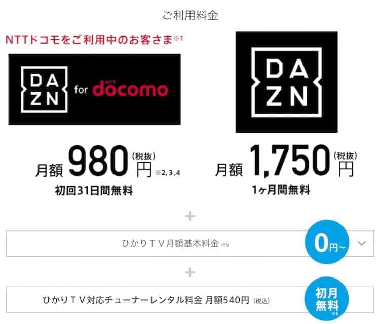 dazn テレビ ひかりTV