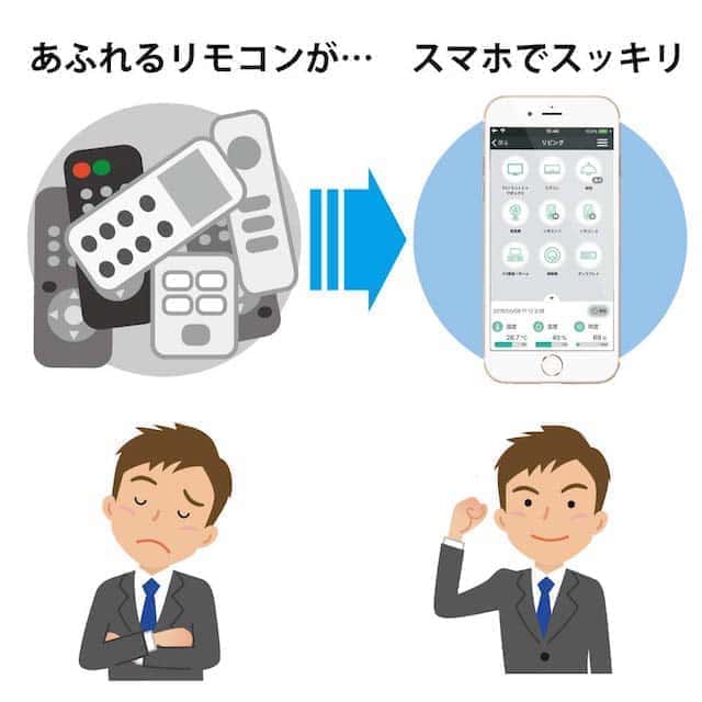 スマートリモコン