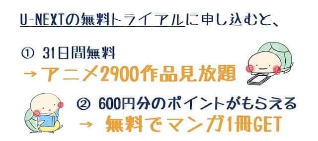 ワンピースが無料で見放題の動画配信サービス Vod Hulu U Next Dtv Netflix プライムビデオ みぎいろ