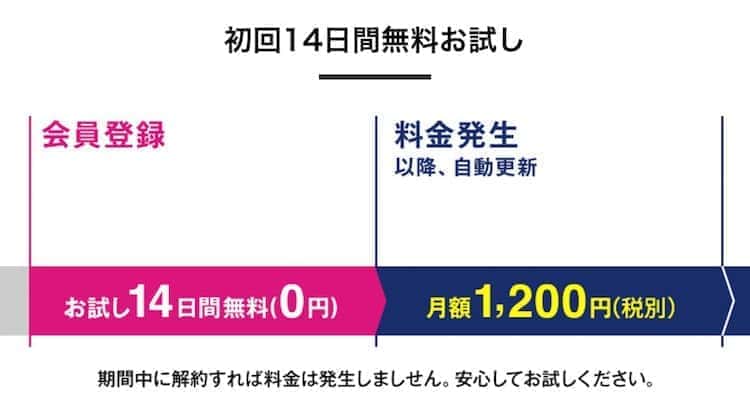 釣りビジョン 無料